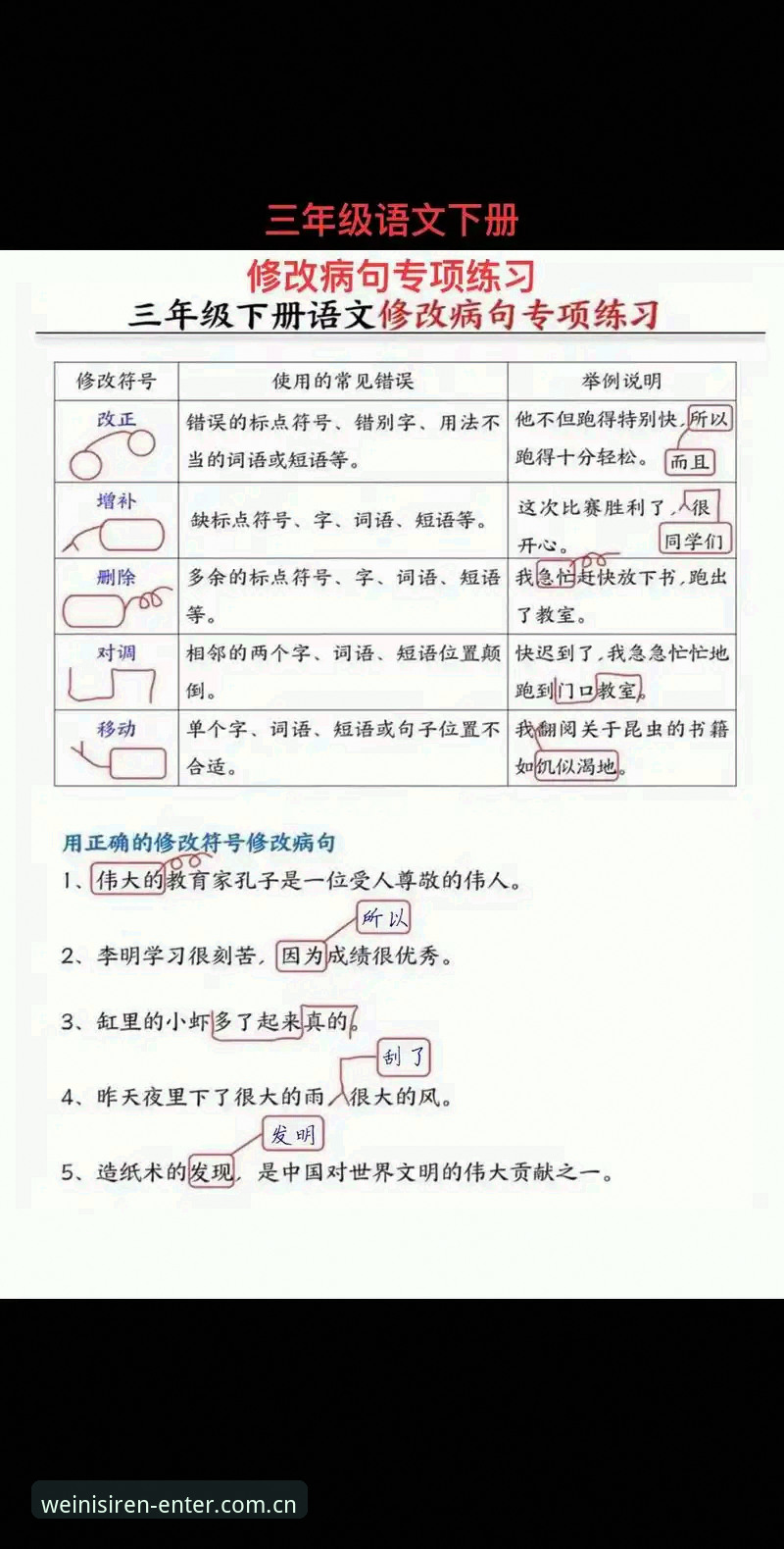 3个常见错误，让90%的人白装了威尼斯人官网中文站数据中心